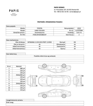 Toyota Land Cruiser cena 199900 przebieg: 116171, rok produkcji 2019 z Poznań małe 781